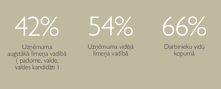 Sociala_atbildiba